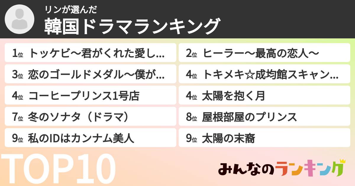 リンさんの「韓国ドラマランキング」