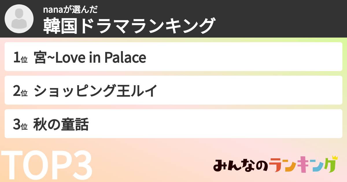 nanaさんの「韓国ドラマランキング」