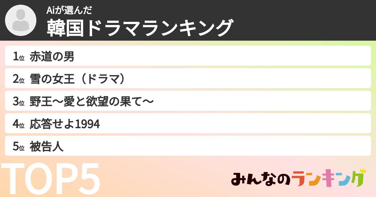 Aiさんの「韓国ドラマランキング」