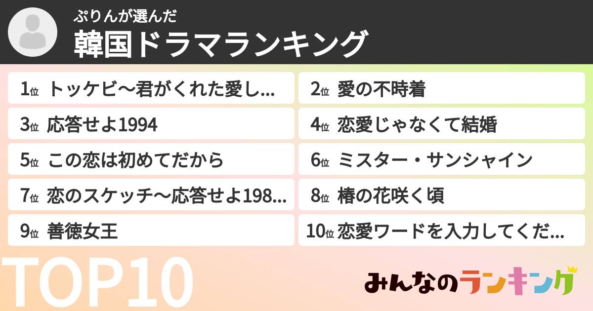ぷりんさんの「韓国ドラマランキング」