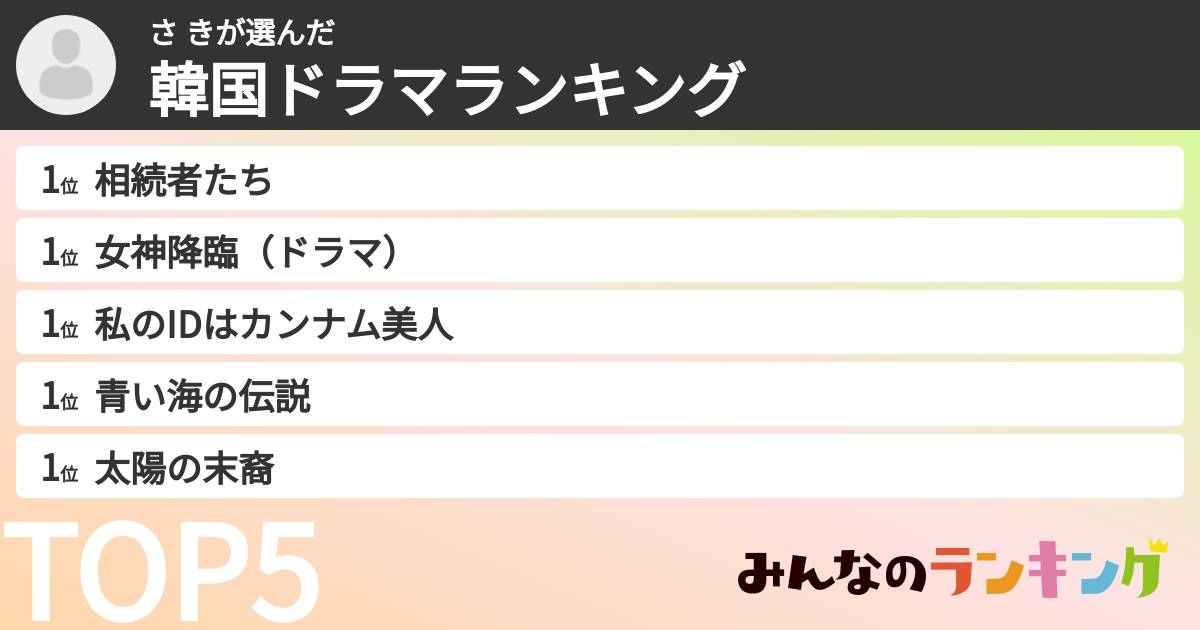 さ きさんの「韓国ドラマランキング」