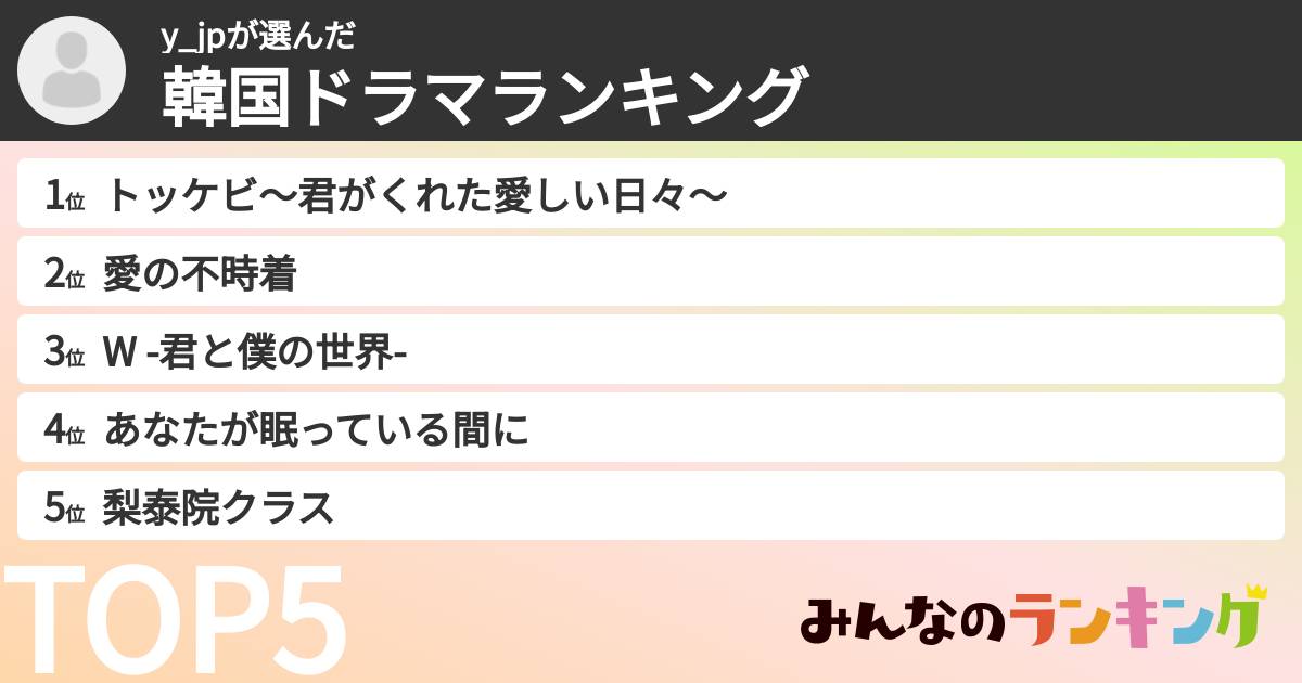 y_jpさんの「韓国ドラマランキング」