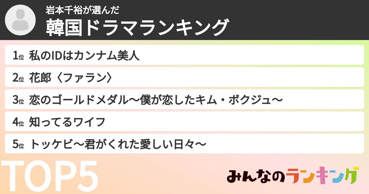 岩本千裕さんの「韓国ドラマランキング」