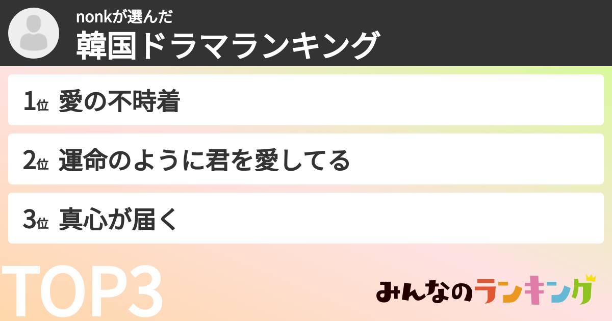 nonkさんの「韓国ドラマランキング」