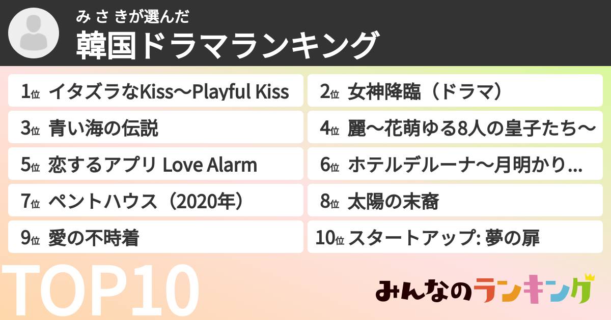 み さ きさんの「韓国ドラマランキング」