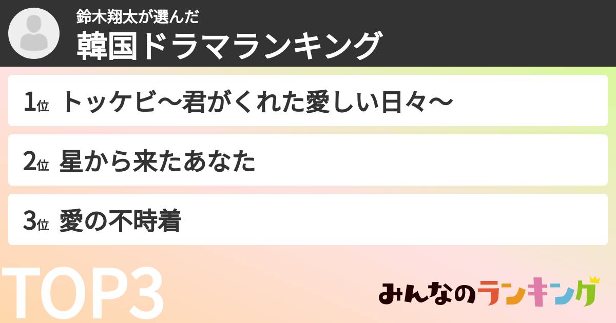 鈴木翔太さんの「韓国ドラマランキング」