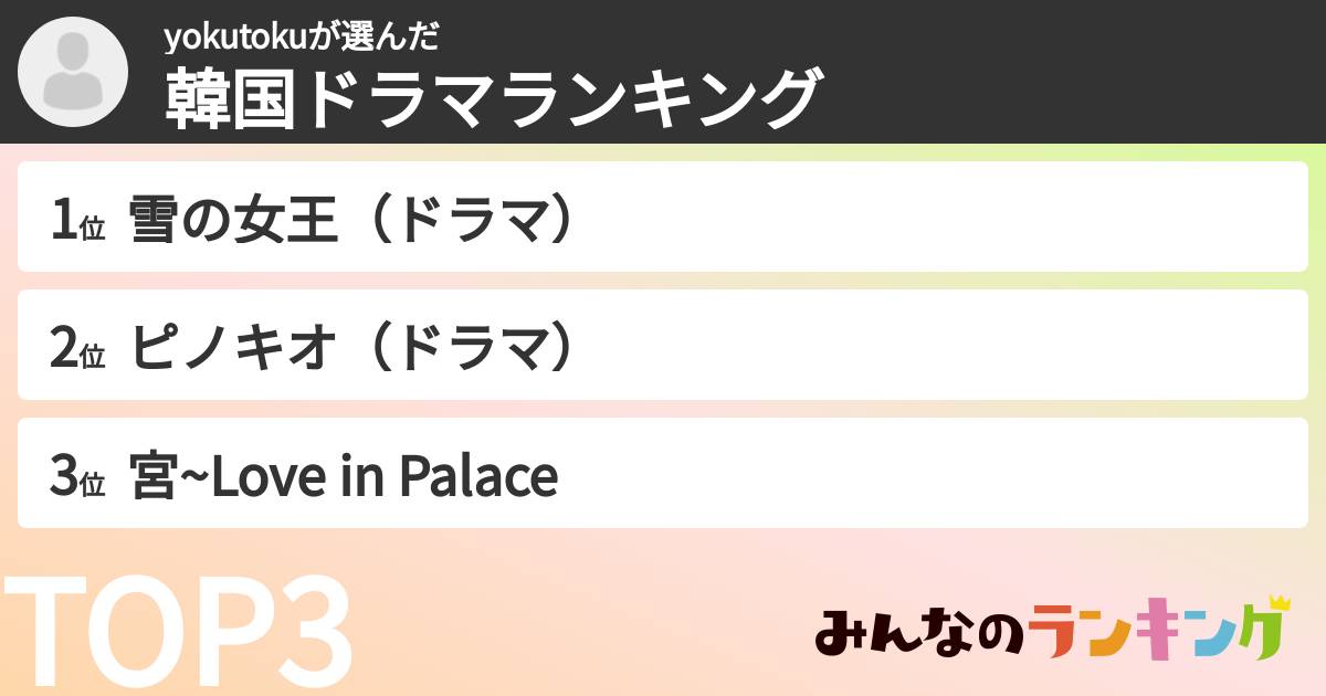 yokutokuさんの「韓国ドラマランキング」