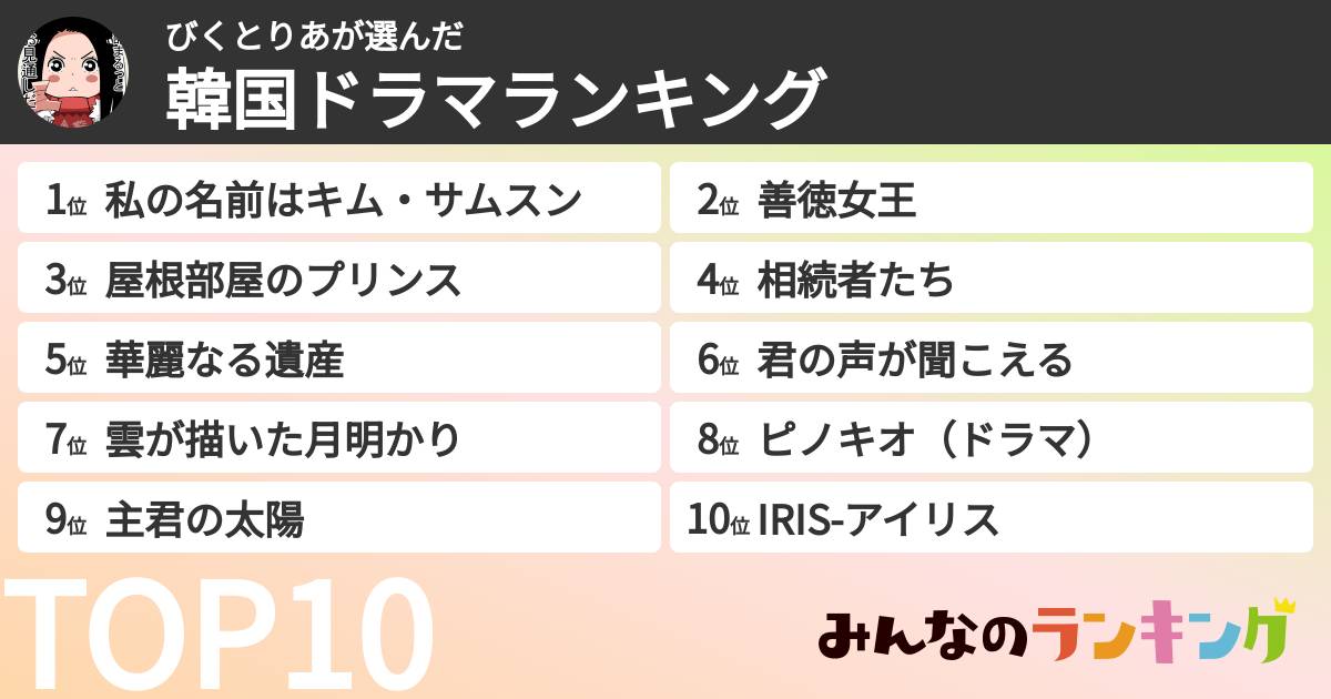 びくとりあさんの「韓国ドラマランキング」