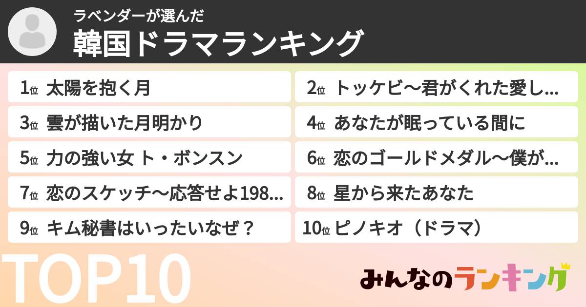 ラベンダーさんの「韓国ドラマランキング」