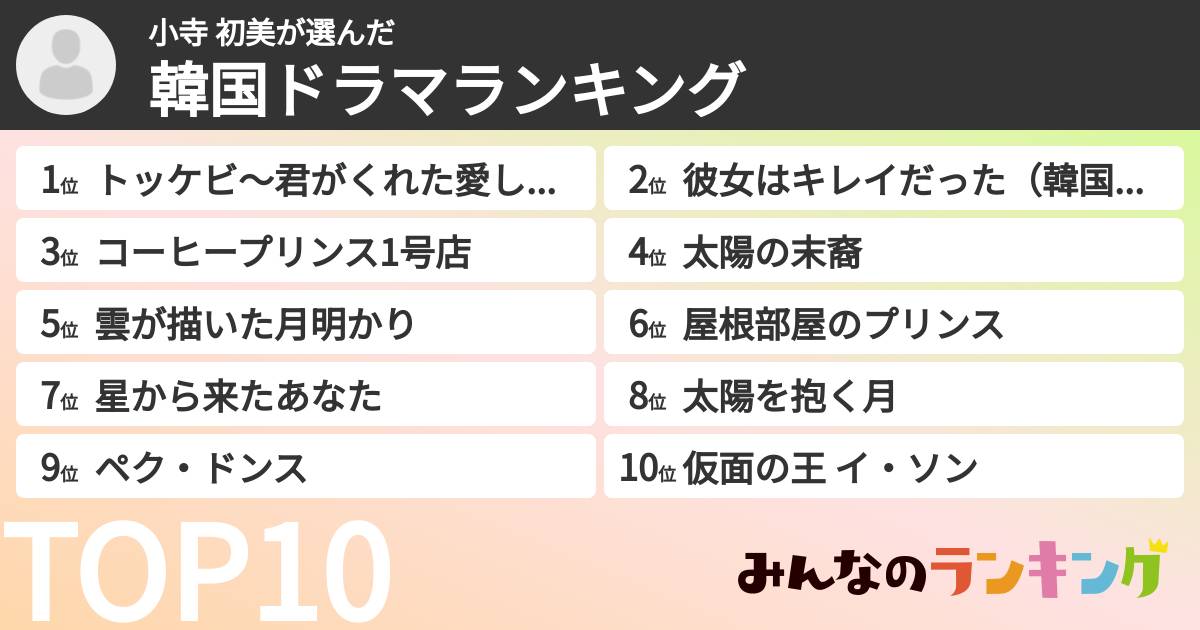小寺 初美さんの「韓国ドラマランキング」