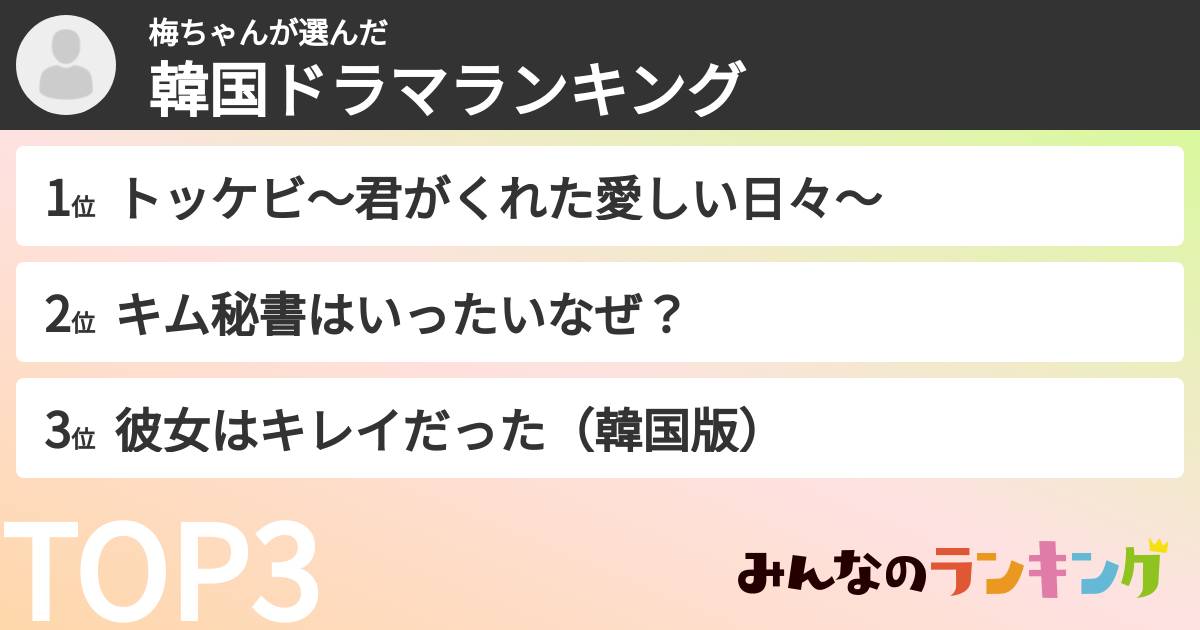 梅ちゃんさんの「韓国ドラマランキング」