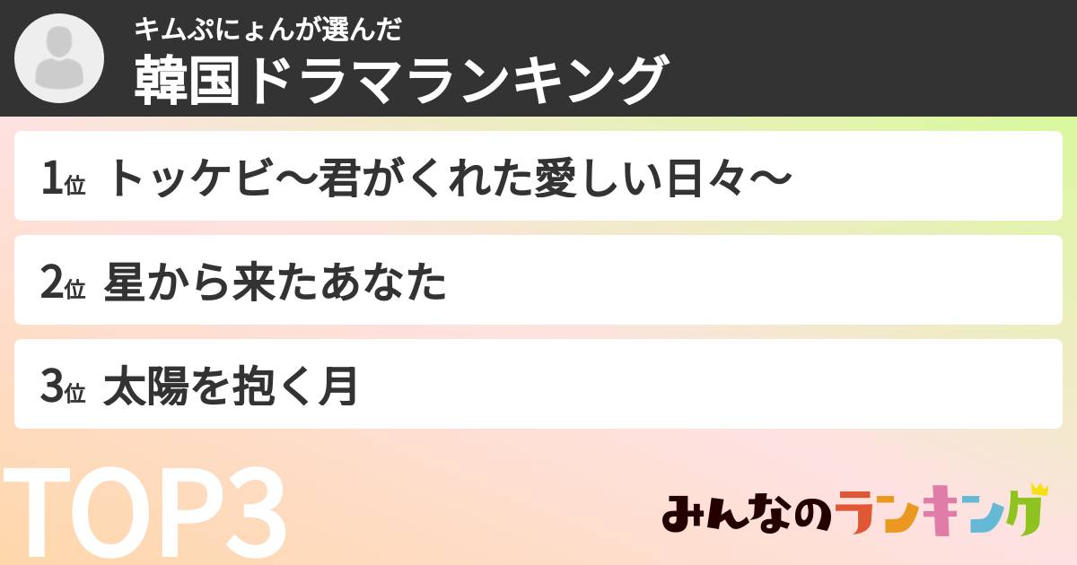 キムぷにょんさんの「韓国ドラマランキング」