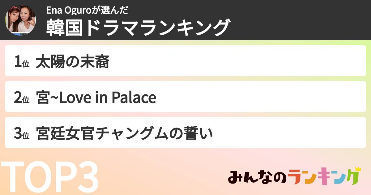 Ena Oguroさんの「韓国ドラマランキング」