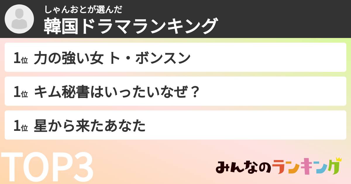 しゃんおとさんの「韓国ドラマランキング」