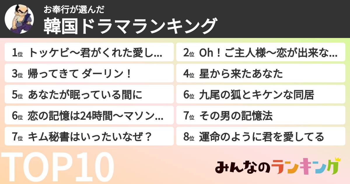 お奉行さんの「韓国ドラマランキング」