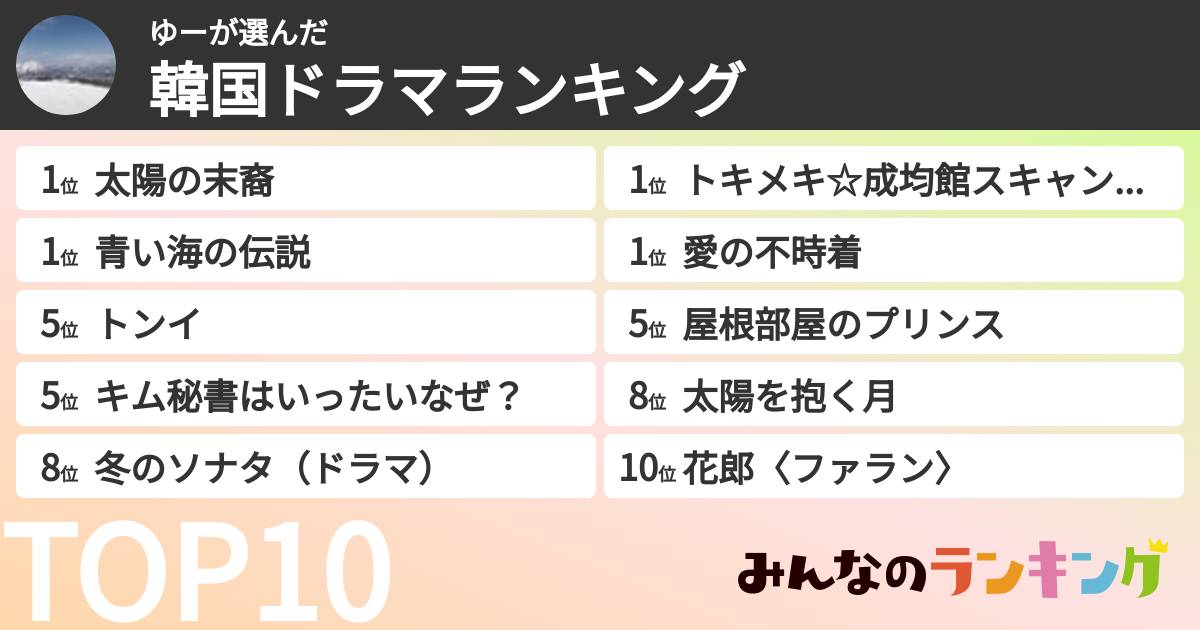 ゆーさんの「韓国ドラマランキング」