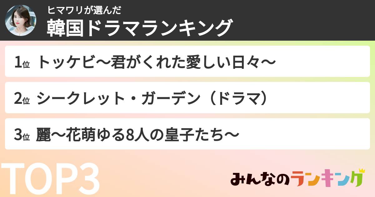 ヒマワリさんの「韓国ドラマランキング」