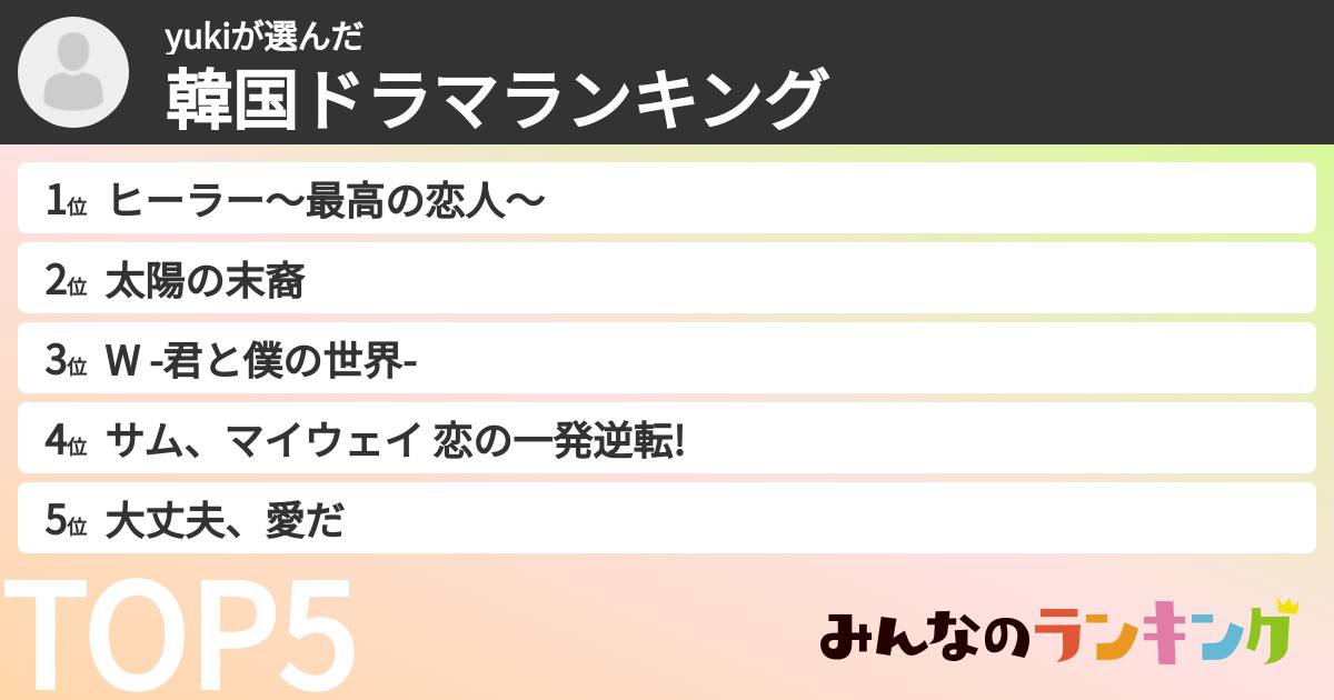 yukiさんの「韓国ドラマランキング」