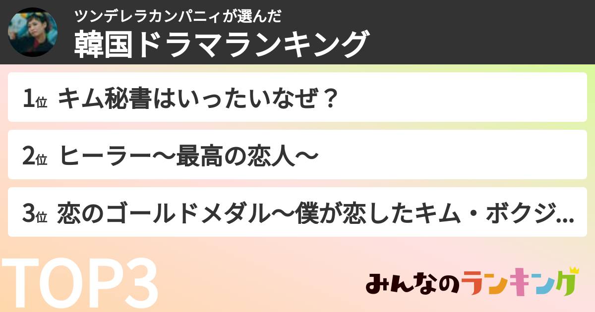 ツンデレラカンパニィさんの「韓国ドラマランキング」