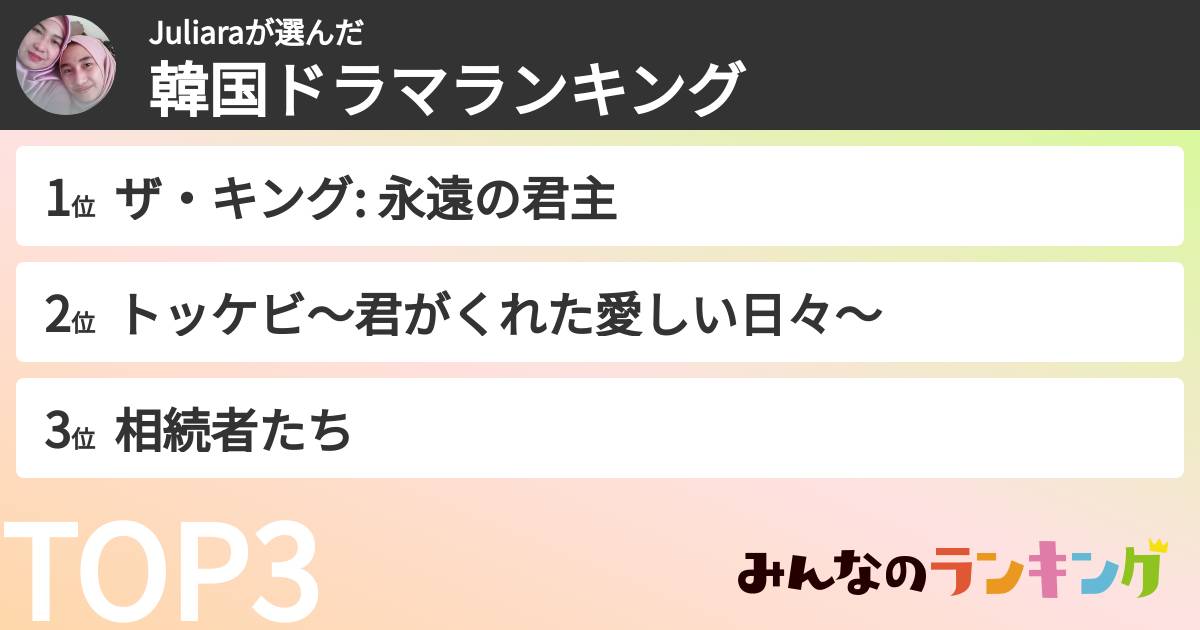 Juliaraさんの「韓国ドラマランキング」