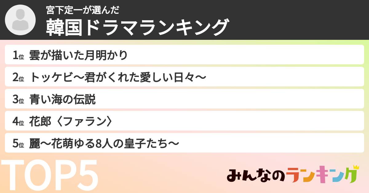 宮下定一さんの「韓国ドラマランキング」