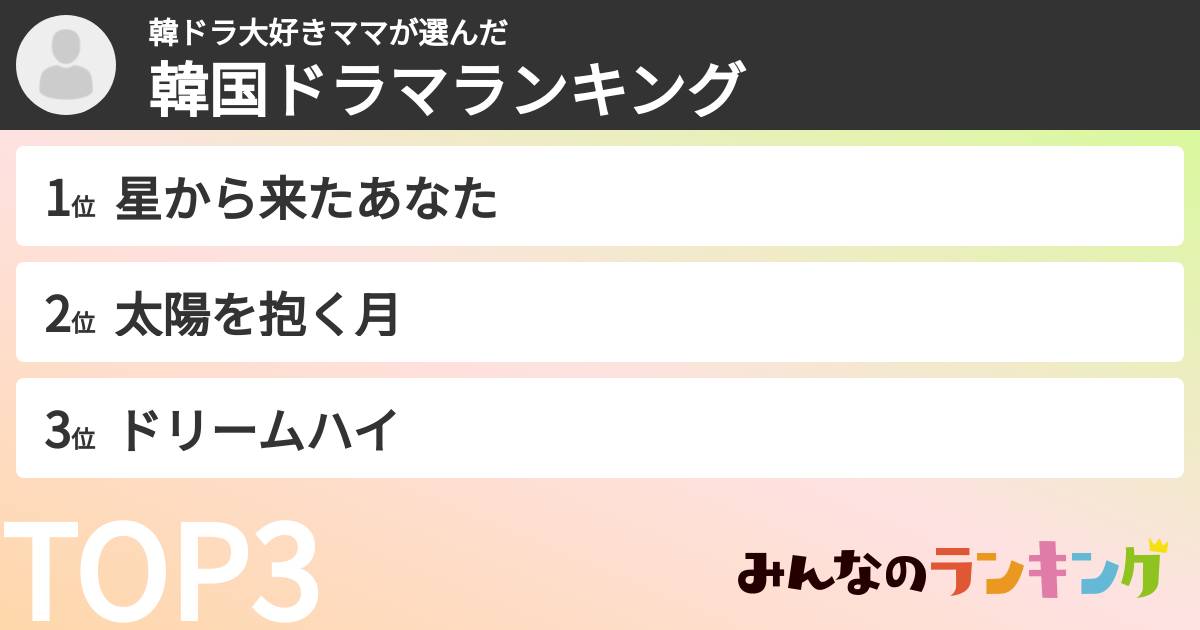 韓ドラ大好きママさんの「韓国ドラマランキング」