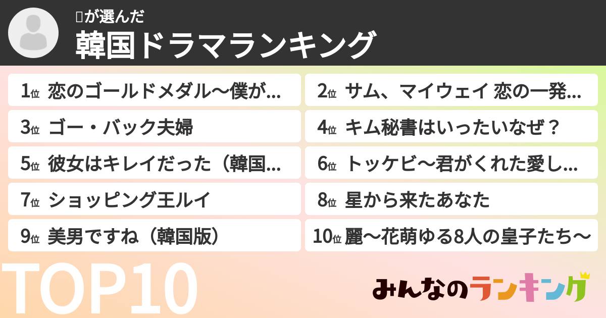 🌱さんの「韓国ドラマランキング」