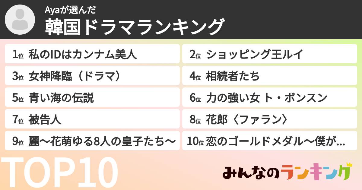 Ayaさんの「韓国ドラマランキング」