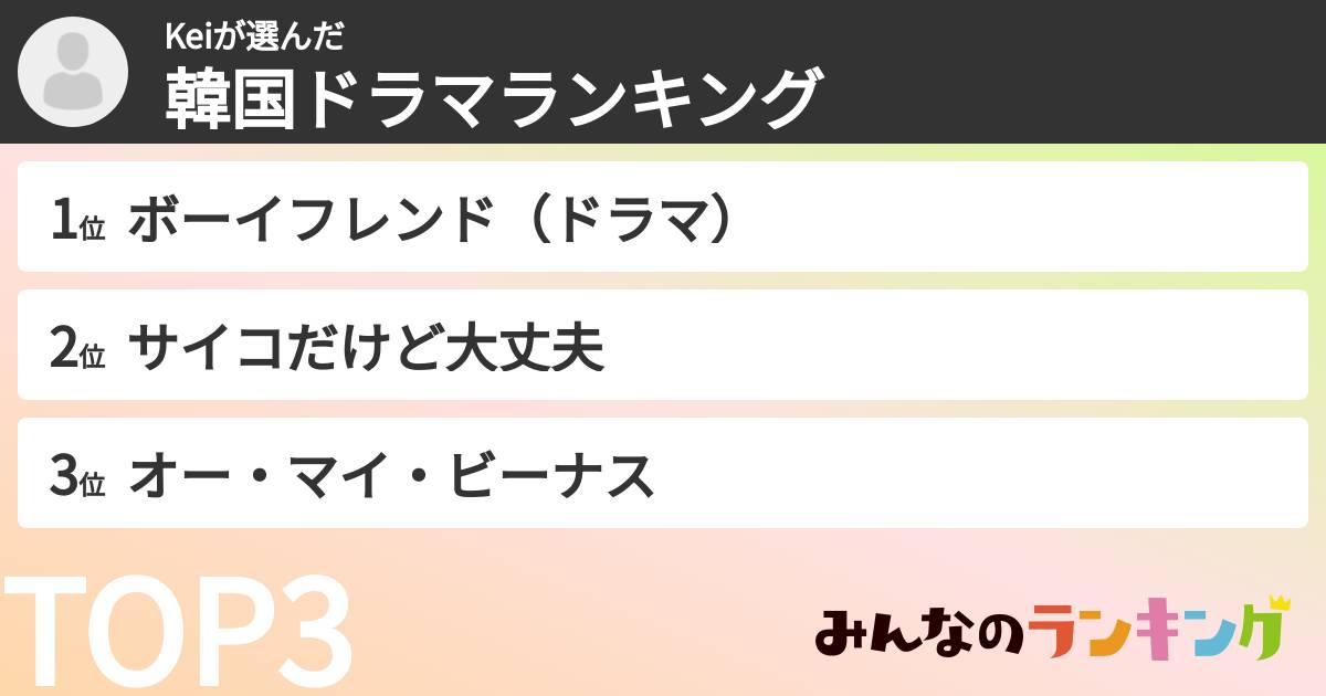 Keiさんの「韓国ドラマランキング」
