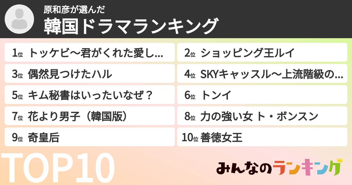 原和彦さんの「韓国ドラマランキング」