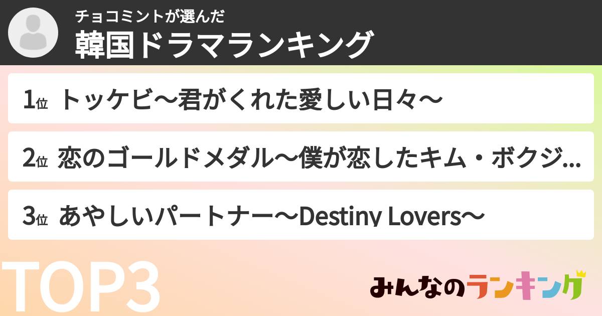 チョコミントさんの「韓国ドラマランキング」
