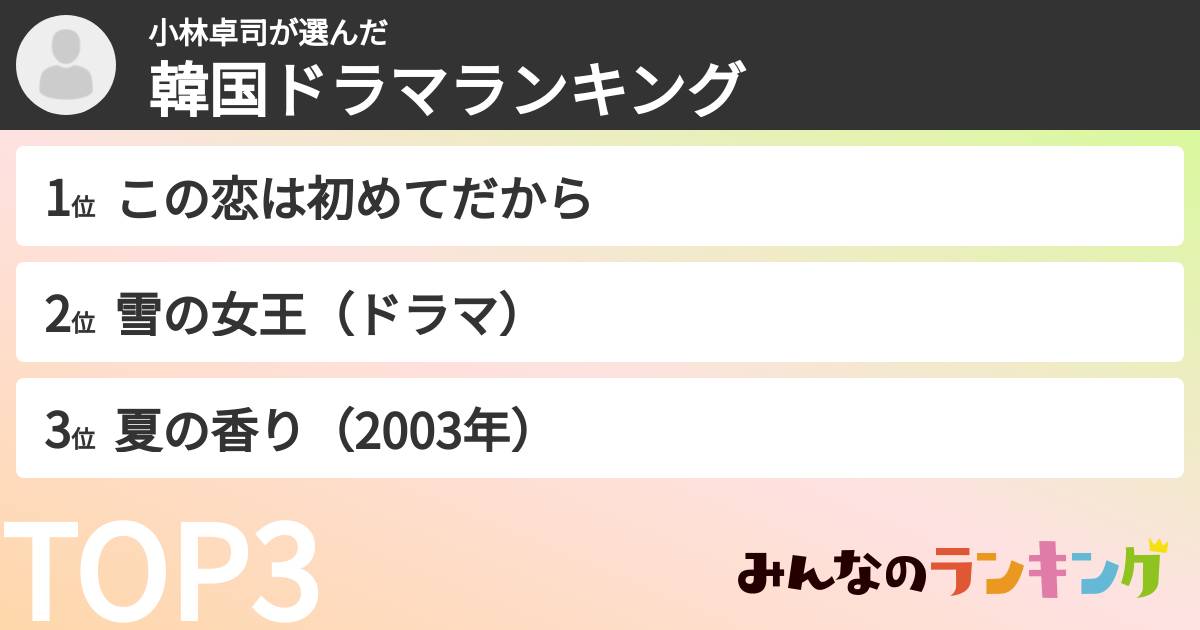小林卓司さんの「韓国ドラマランキング」