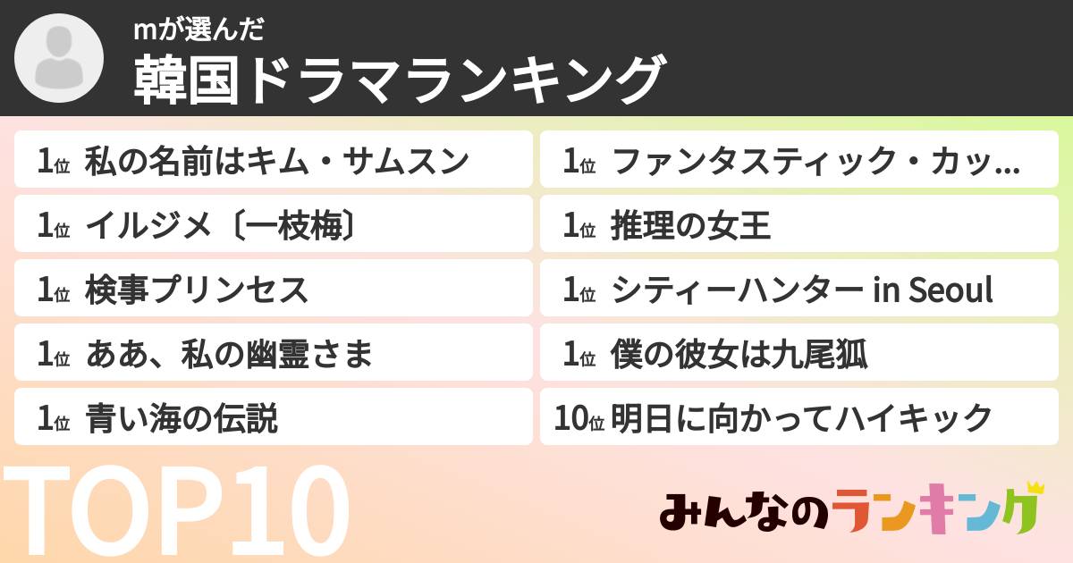 mさんの「韓国ドラマランキング」