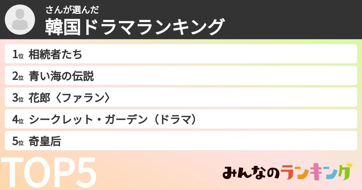 さんさんの「韓国ドラマランキング」