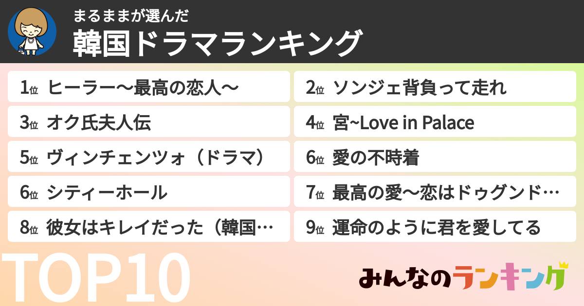 まるままさんの「韓国ドラマランキング」