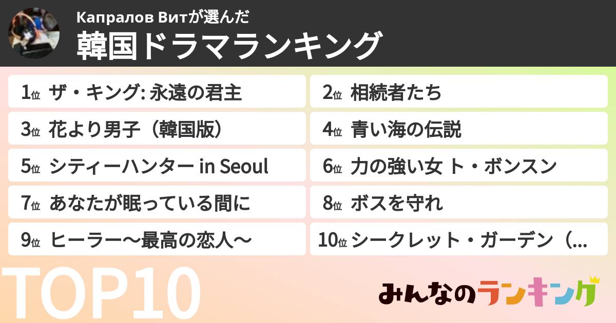 Капралов Витさんの「韓国ドラマランキング」