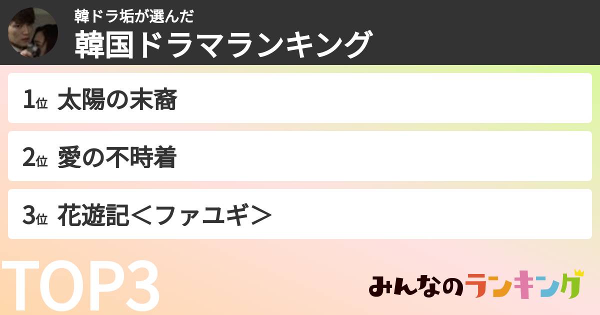 韓ドラ垢さんの「韓国ドラマランキング」