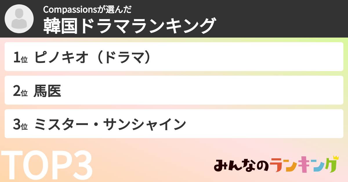 Compassionsさんの「韓国ドラマランキング」