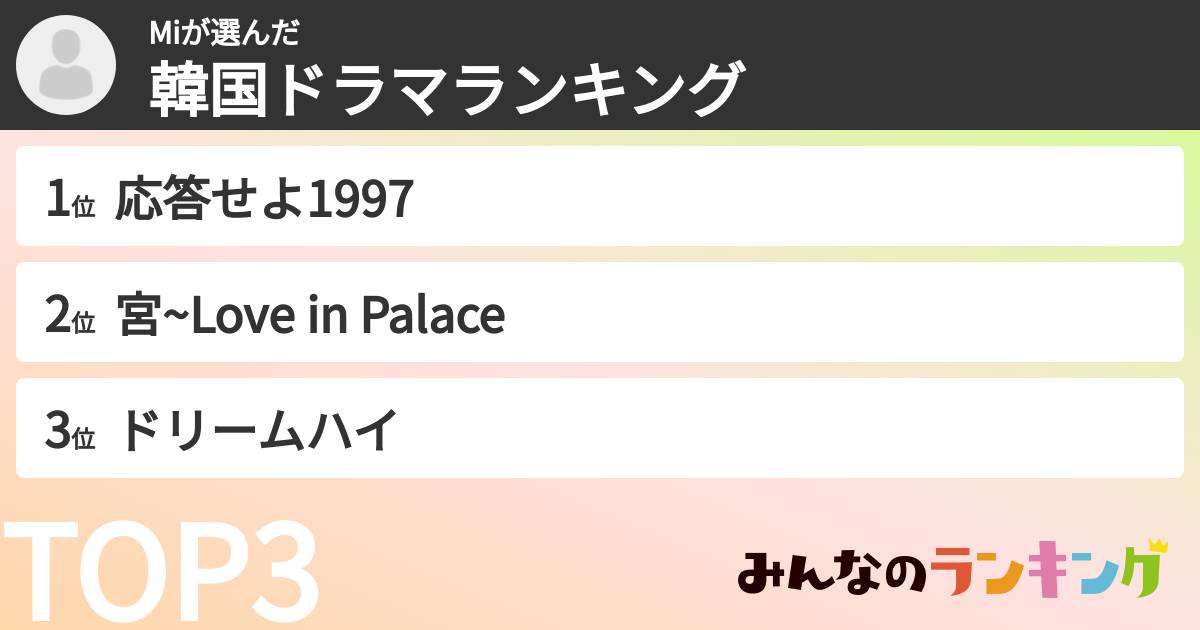 Miさんの「韓国ドラマランキング」