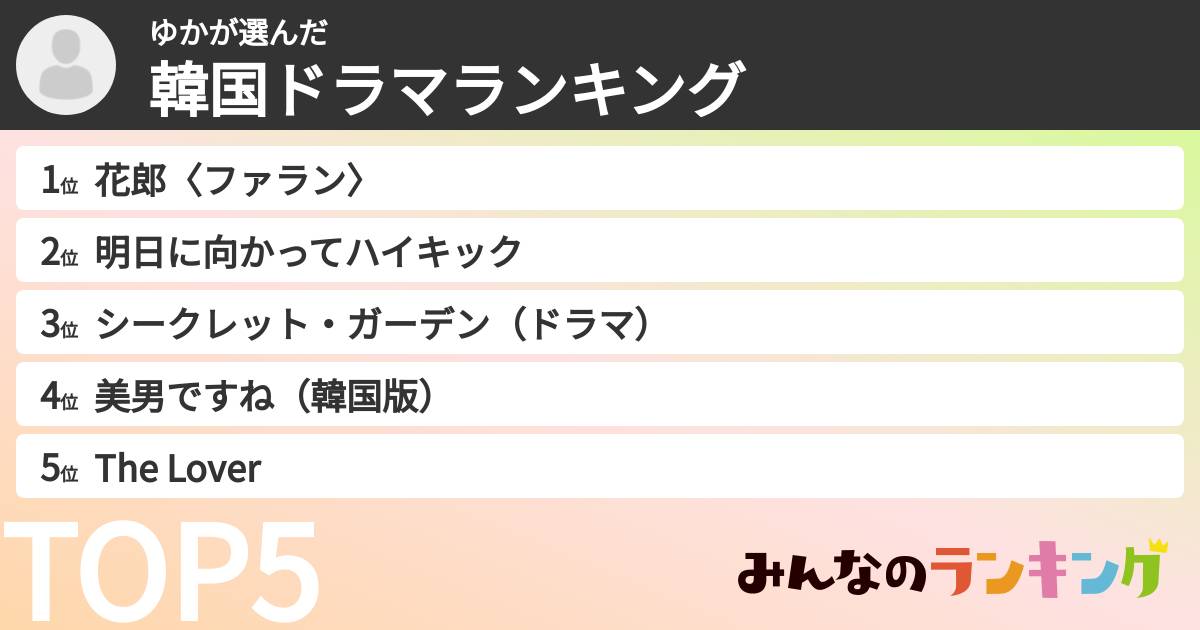 ゆかさんの「韓国ドラマランキング」