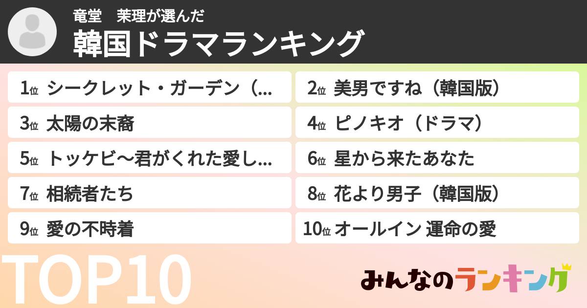 竜堂 茉理さんの「韓国ドラマランキング」