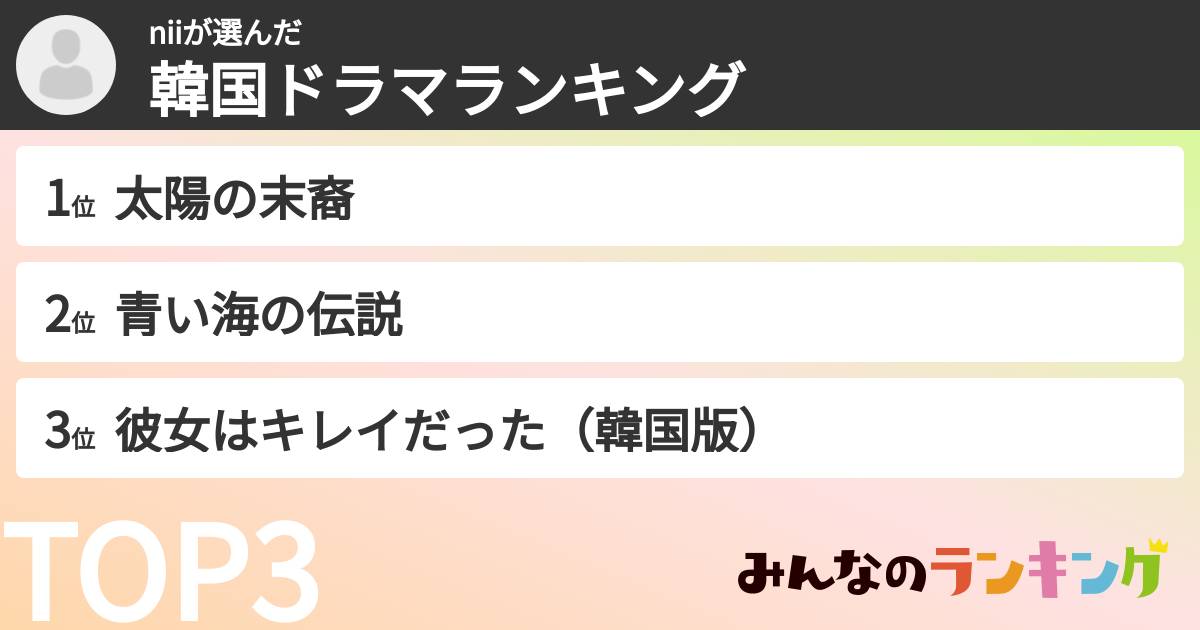 niiさんの「韓国ドラマランキング」