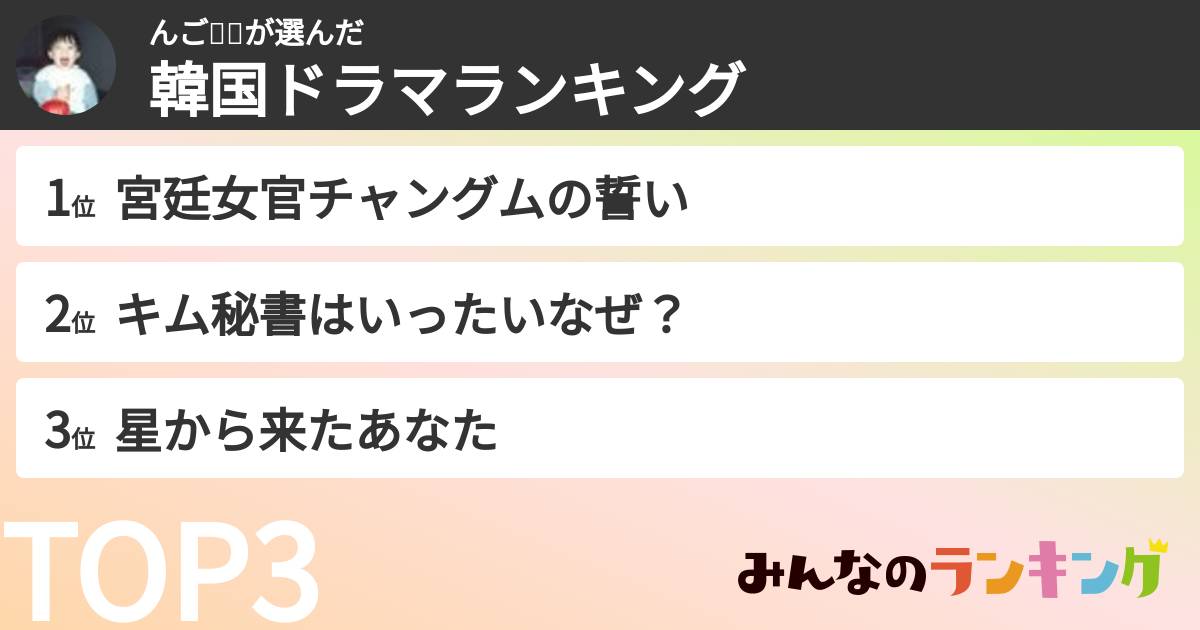んご👼🤡さんの「韓国ドラマランキング」