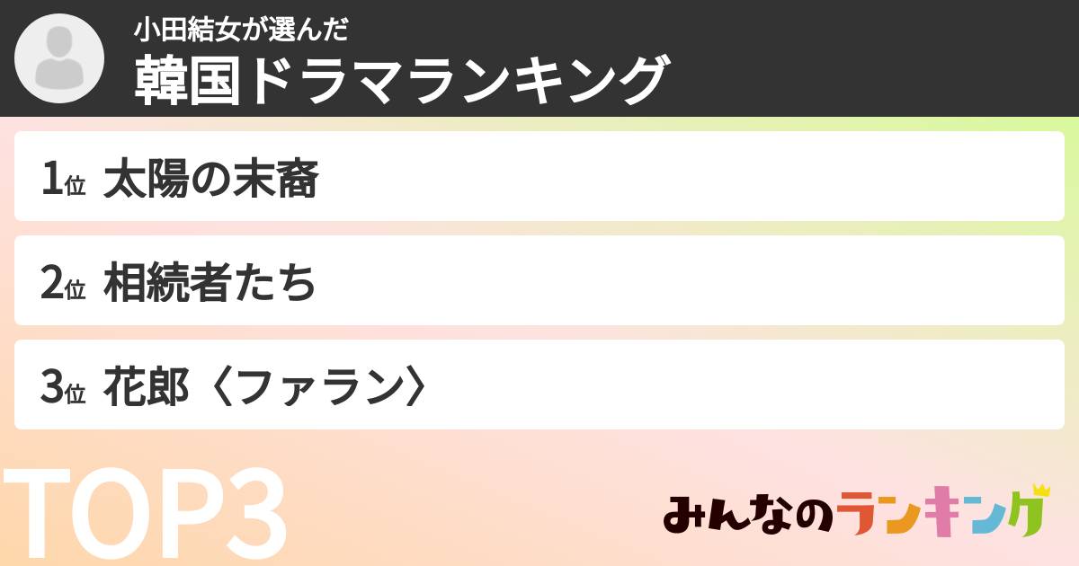 小田結女さんの「韓国ドラマランキング」