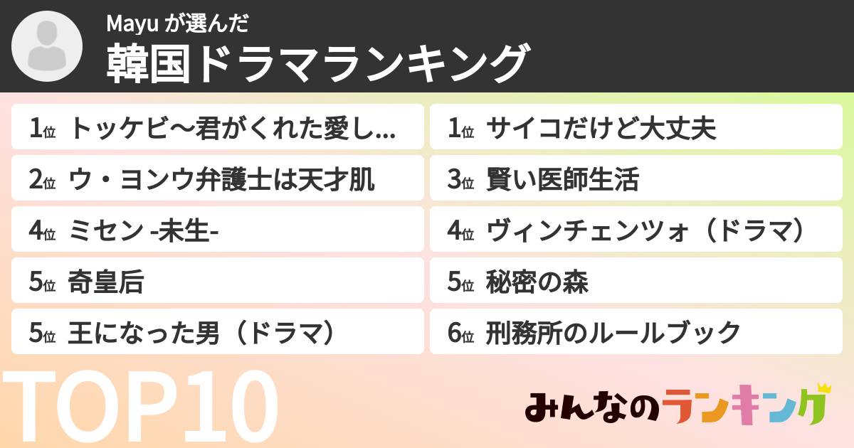 Mayu さんの「韓国ドラマランキング」