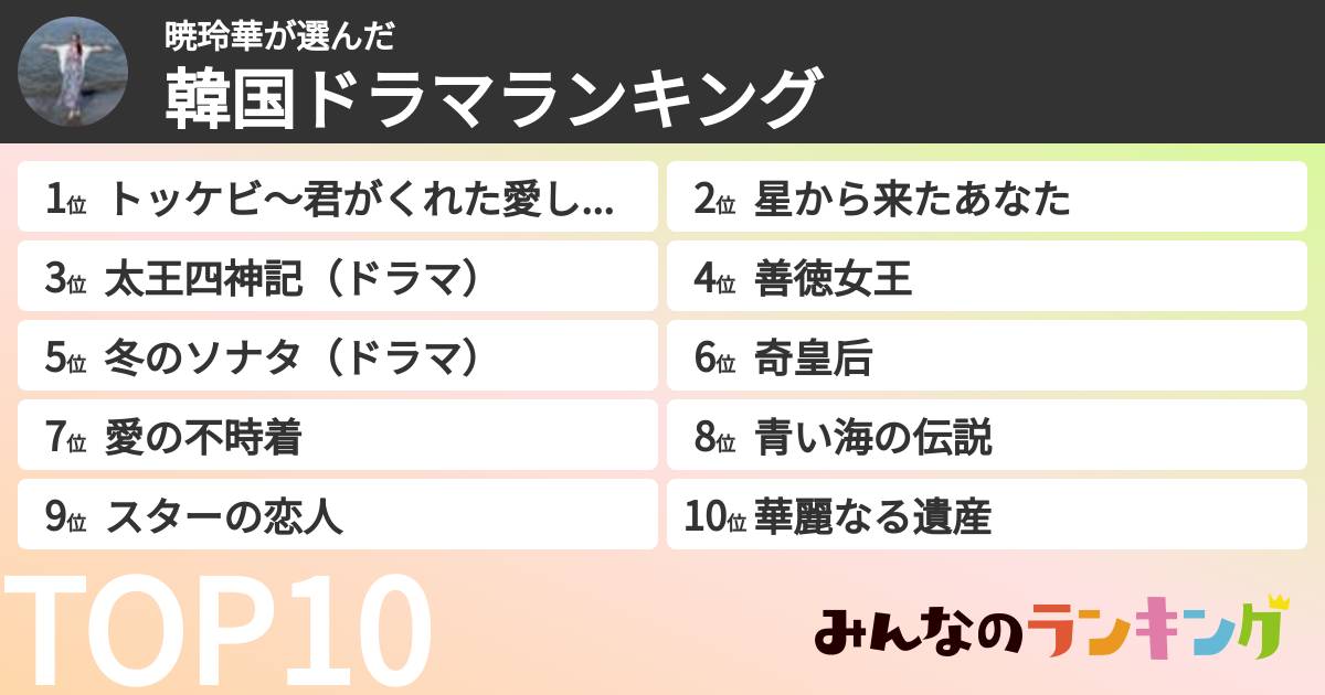 暁玲華さんの「韓国ドラマランキング」