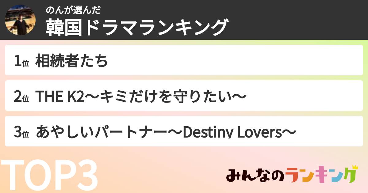 のんさんの「韓国ドラマランキング」