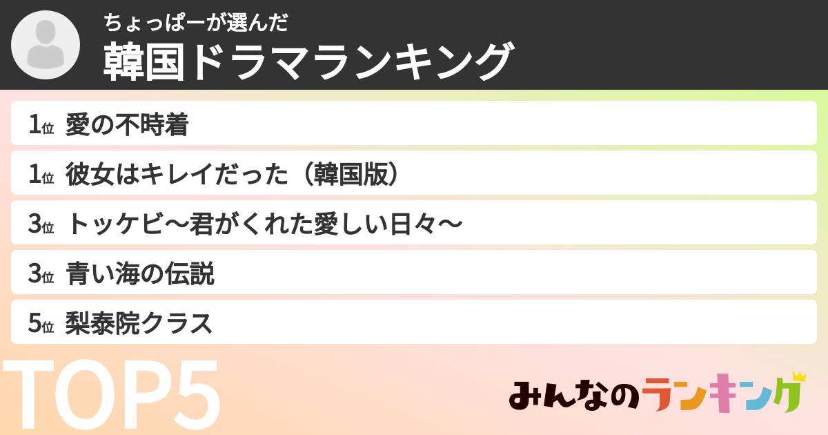 ちょっぱーさんの「韓国ドラマランキング」