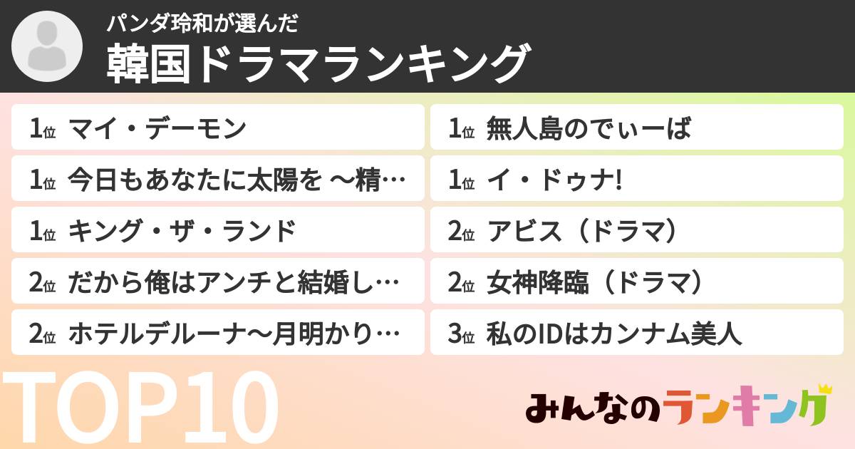 パンダ玲和さんの「韓国ドラマランキング」