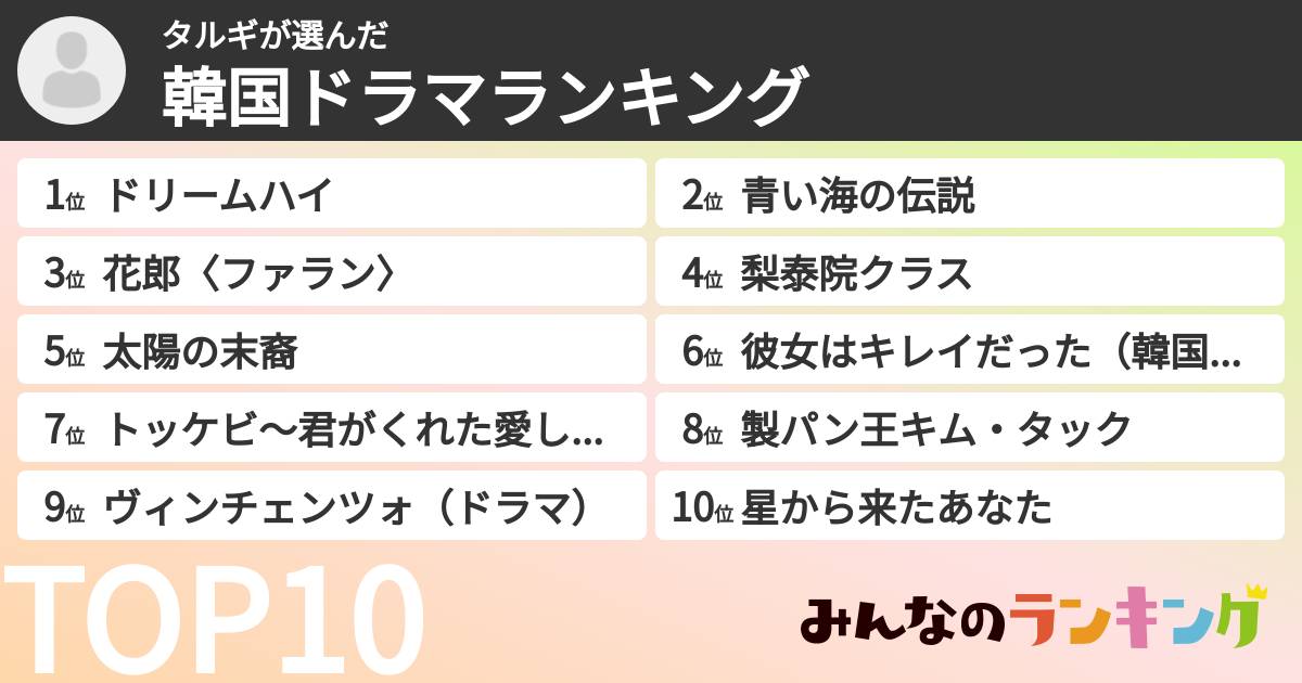 タルギさんの「韓国ドラマランキング」